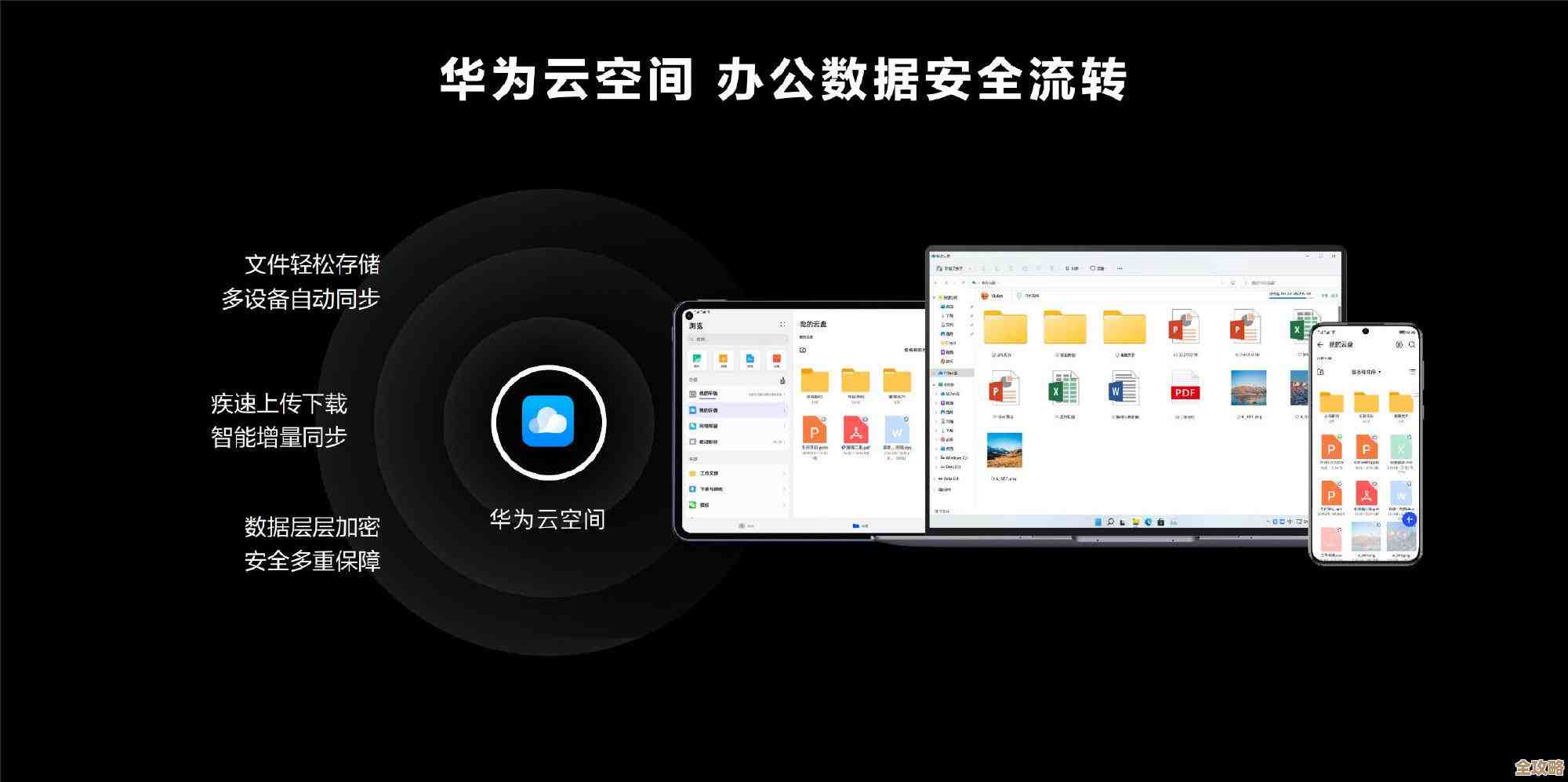 华为云盘：智能云端存储服务，让数据存取更灵活、更省心