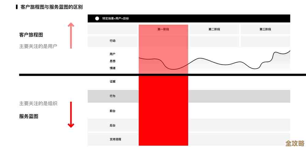 虚拟机全知道：从定义到应用，一篇文章带你全面掌握