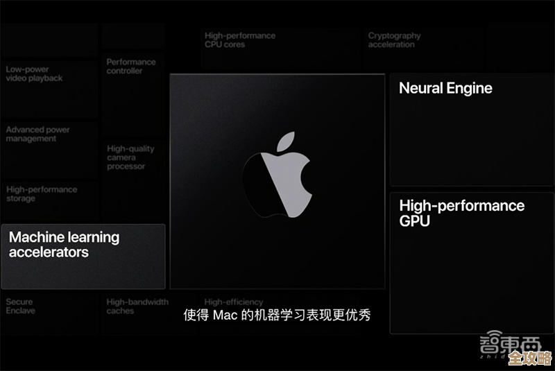 苹果官网：创新科技引领卓越体验，探索电脑产品的无限可能