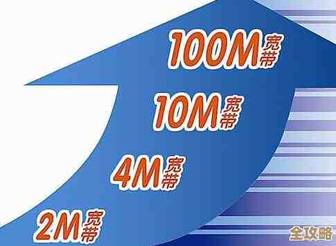 光纤宽带标称100M，实际网速受哪些因素影响？