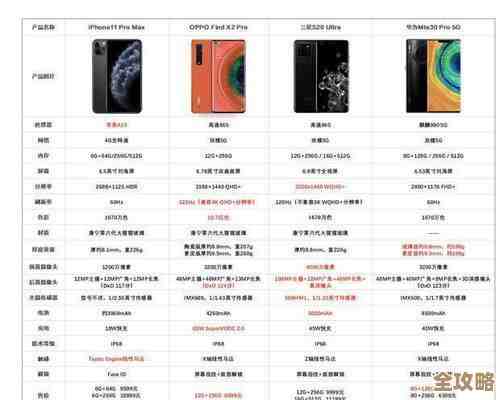 猎户座处理器天梯图全解析：助你精准挑选新一代高性能装备