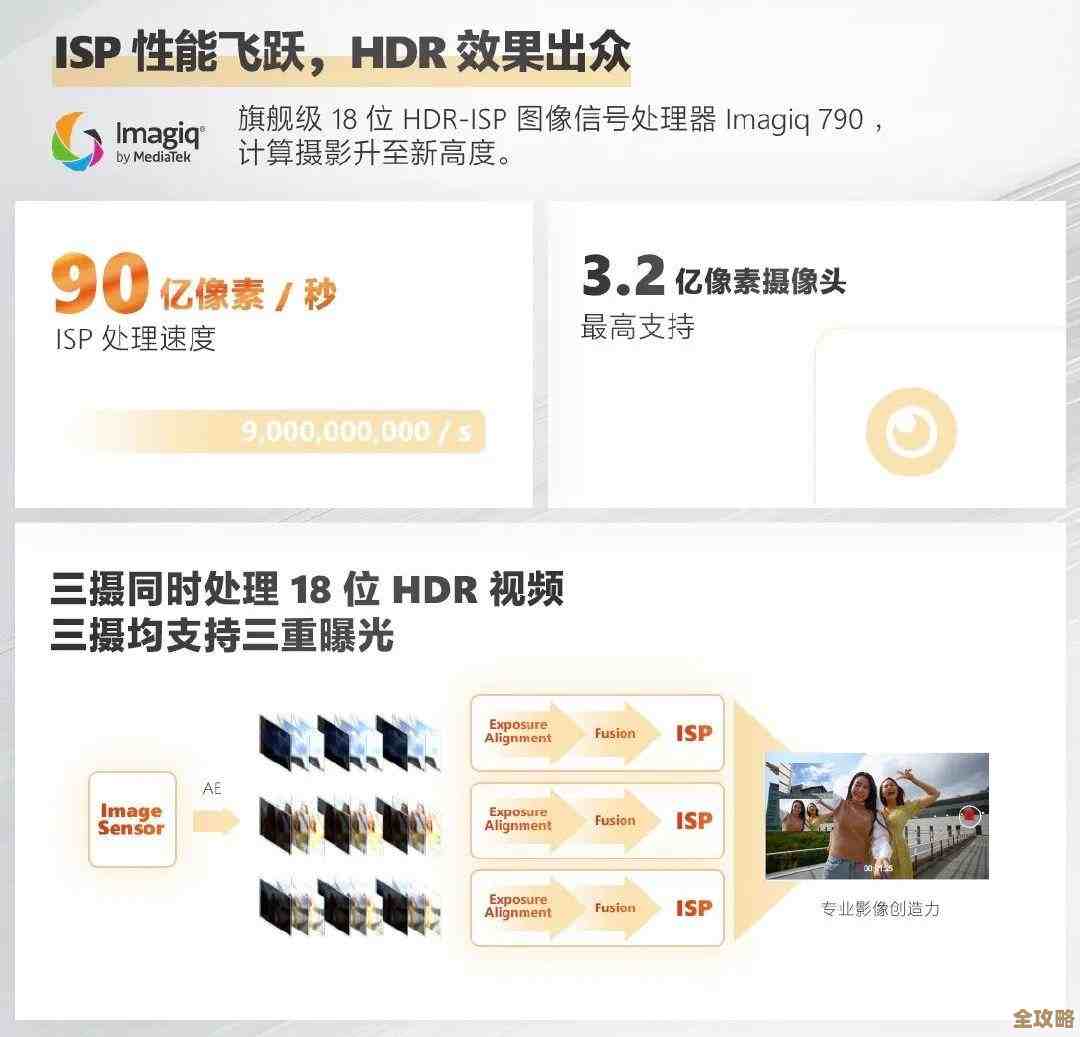 笔记本处理器功耗天梯图发布：多品牌能效对比，帮你挑出真正省电的笔记本！