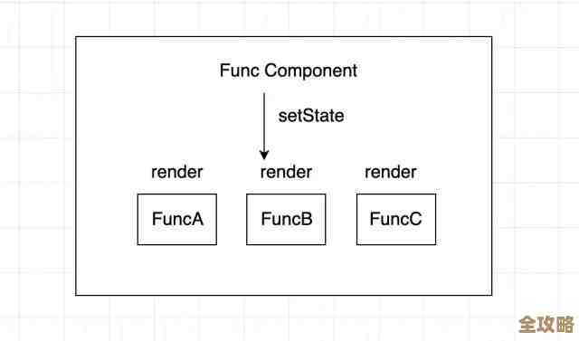 AM的含义全解析：从广播到时间，探索AM的多重用法与定义