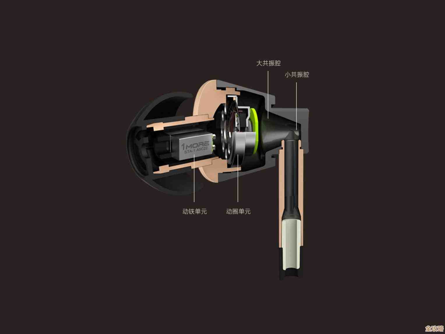 掌握这些煲机技巧,让你的耳机声音更饱满动听 掌握这些煲机技巧,让你的耳机声音更饱满动听