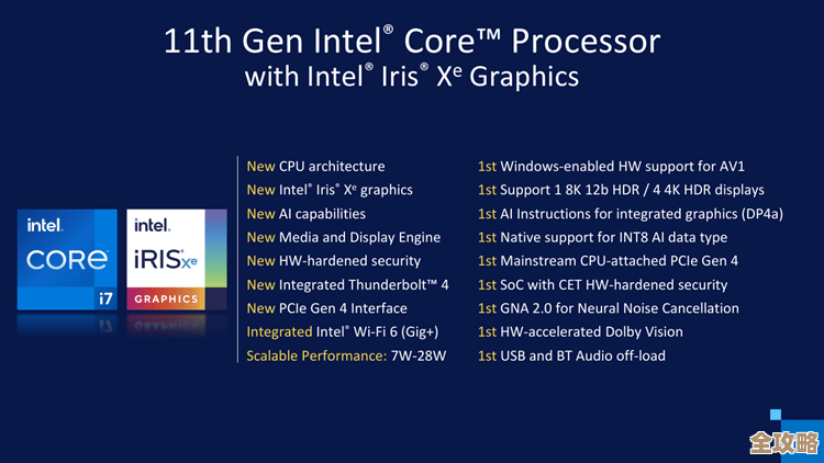 深入理解独显:它如何提升电脑性能与图形处理能力 深入理解独显:它如何提升电脑性能与图形处理能力