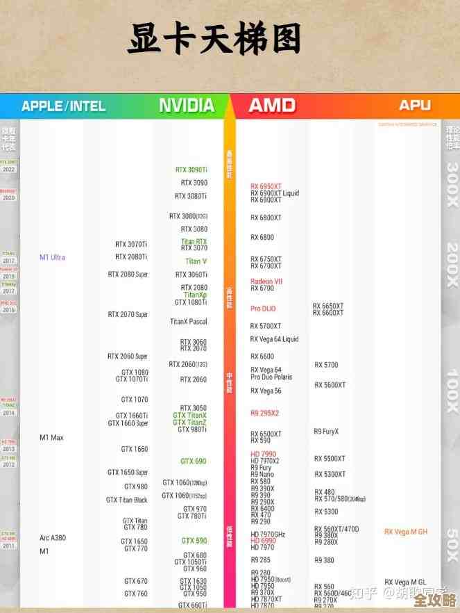 2023年最新主板天梯图发布:全面解析性能最强主板推荐 2023年最新主板天梯图发布:全面解析性能最强主板推荐