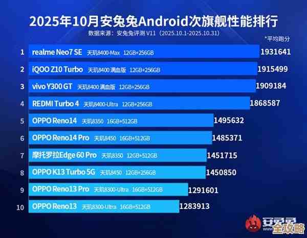 快科技带来移动端芯片天梯图：全面解读最新架构能效与市场格局