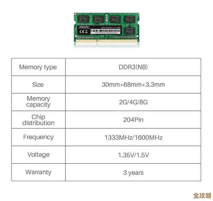Maximize Your Device’s Efficiency with a 4GB RAM Memory Enhancement Maximize Your Device’s Efficiency with a 4GB RAM Memory Enhancement