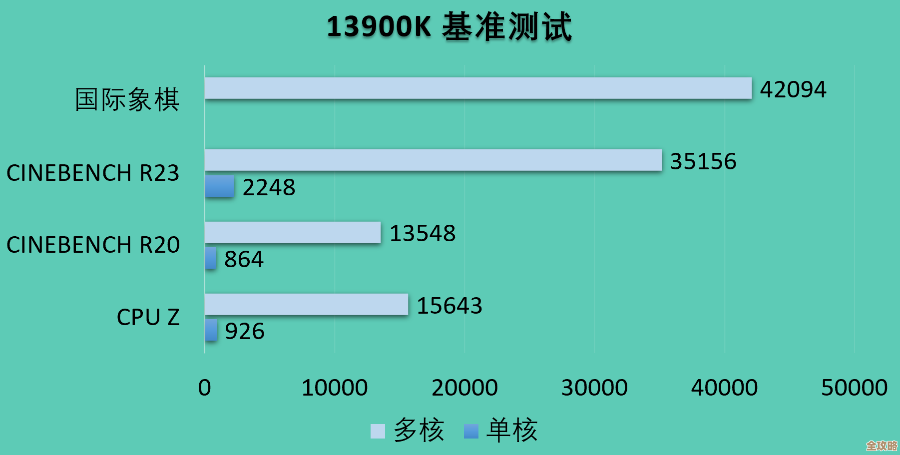 华擎主板性能与质量深度解析：用户口碑与实测数据全揭秘