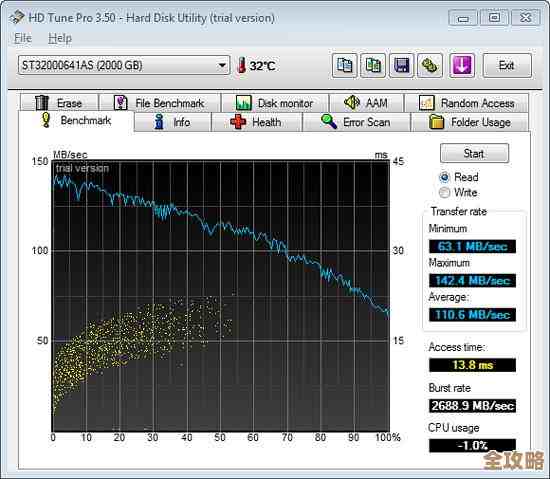 Seagate硬盘提供卓越性能与可靠性的高效存储解决方案