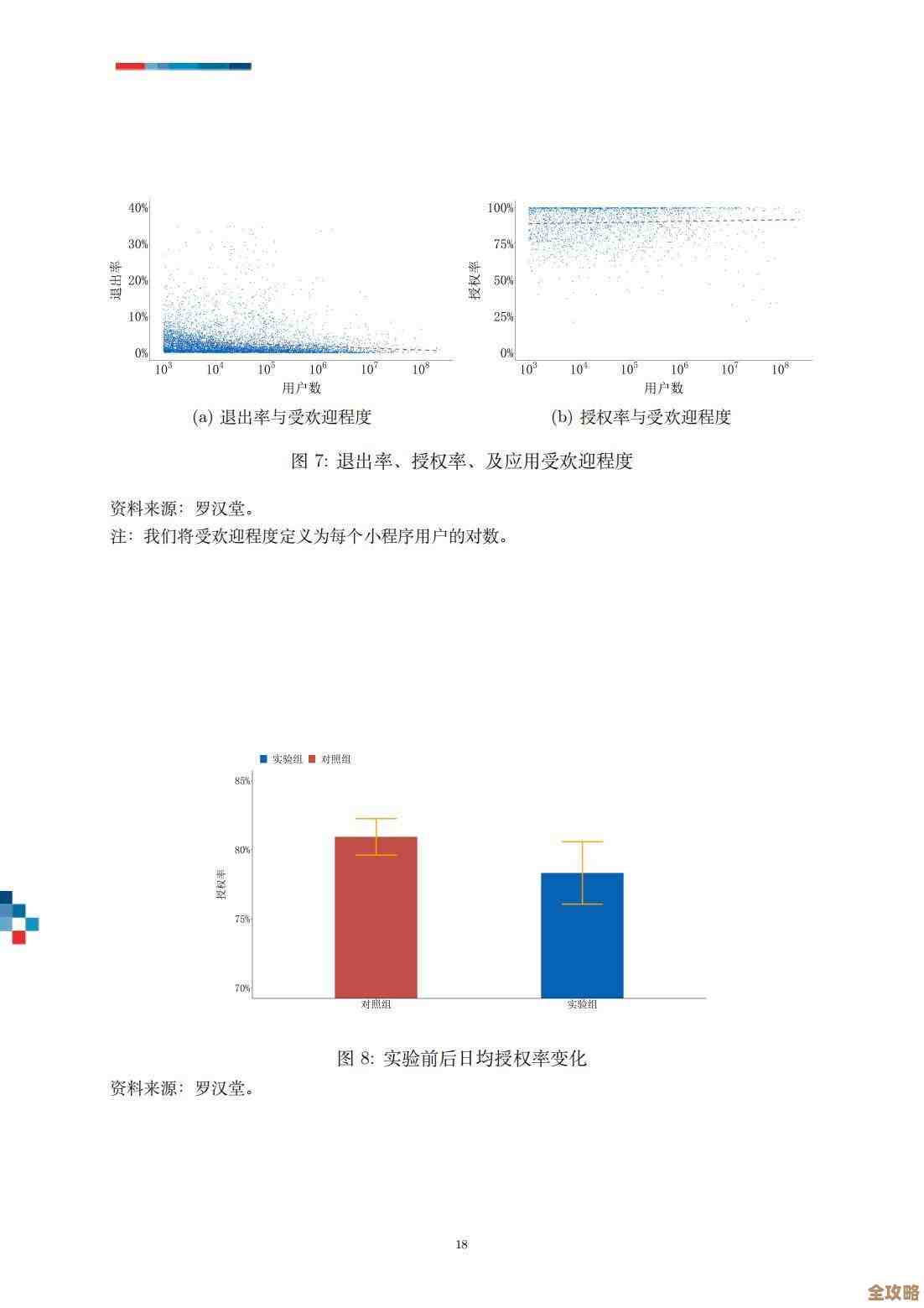 隐私防护从密码开始:打造安全数字生活的关键步骤 隐私防护从密码开始:打造安全数字生活的关键步骤