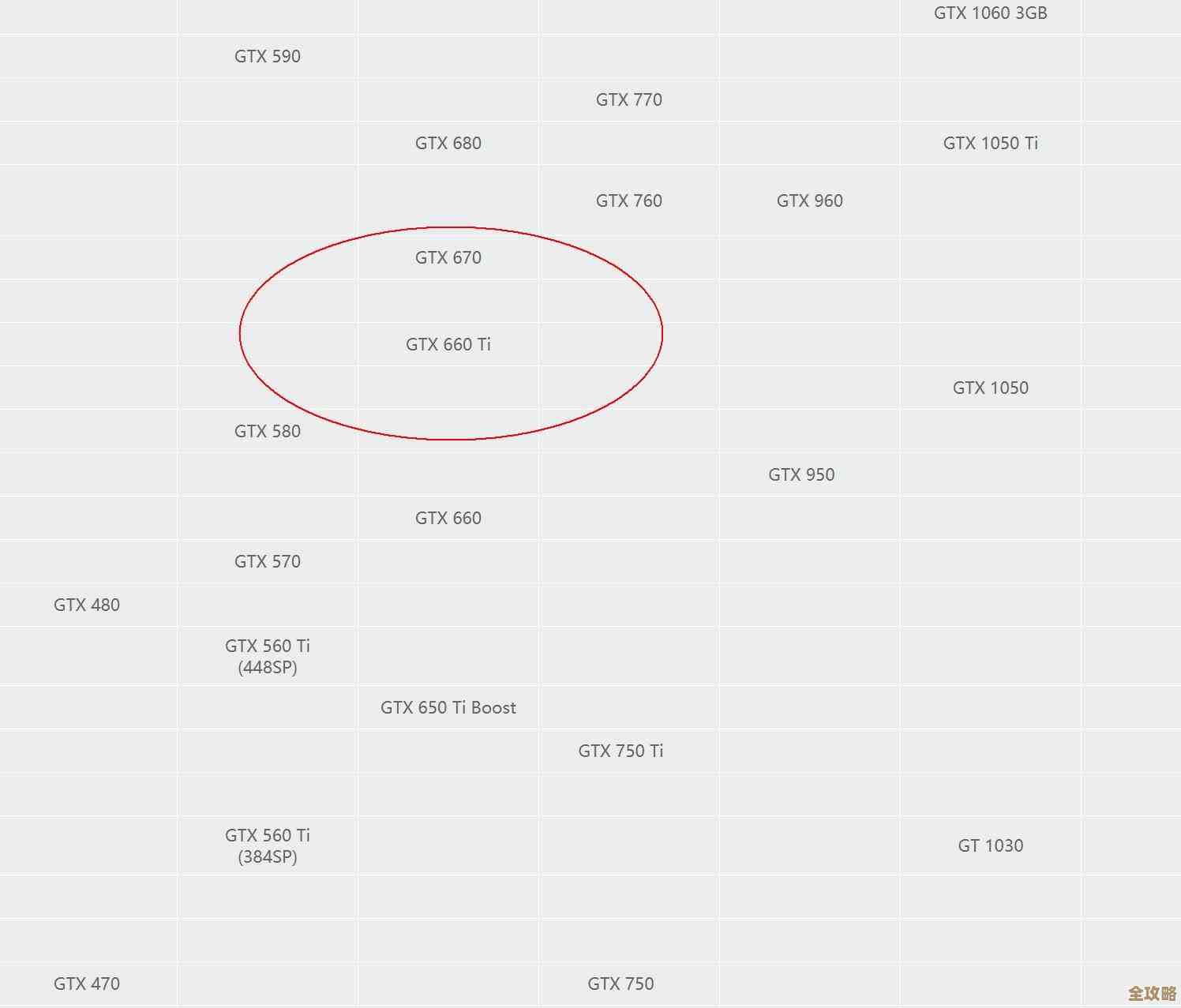 硬盘条品牌天梯图：轻松找到适合你的高性能存储方案