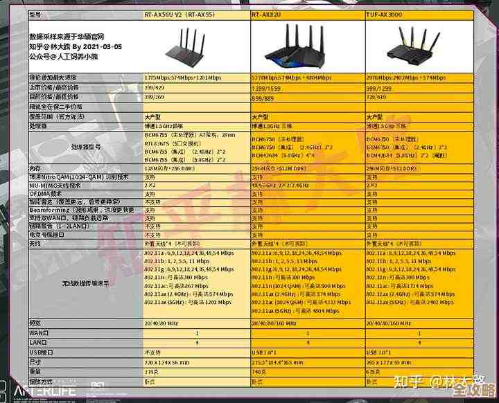 新手必看的路由器配置指南：从入门到精通的详细步骤