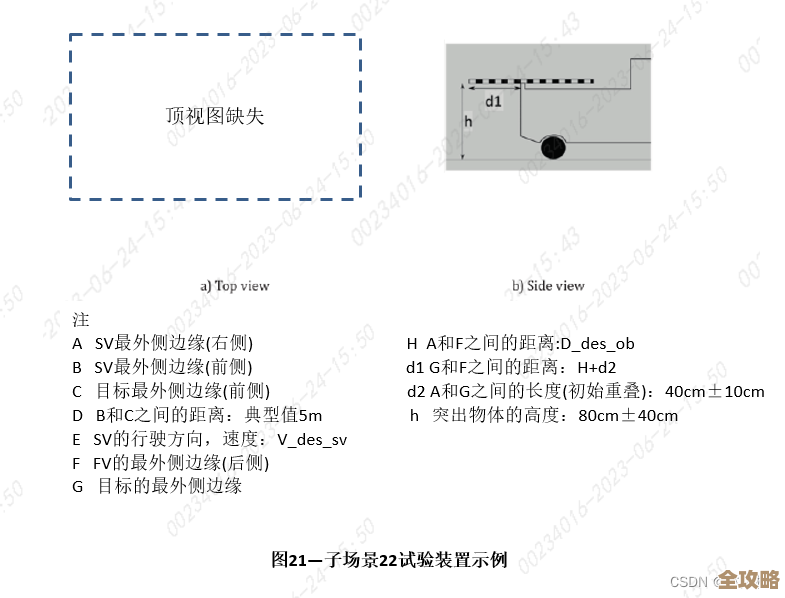 探究ISO标准:理解其含义及其对行业规范的重要性 探究ISO标准:理解其含义及其对行业规范的重要性