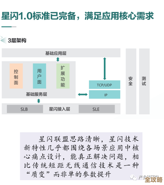 深入了解星星充电：技术运作机制与创新应用路径探索