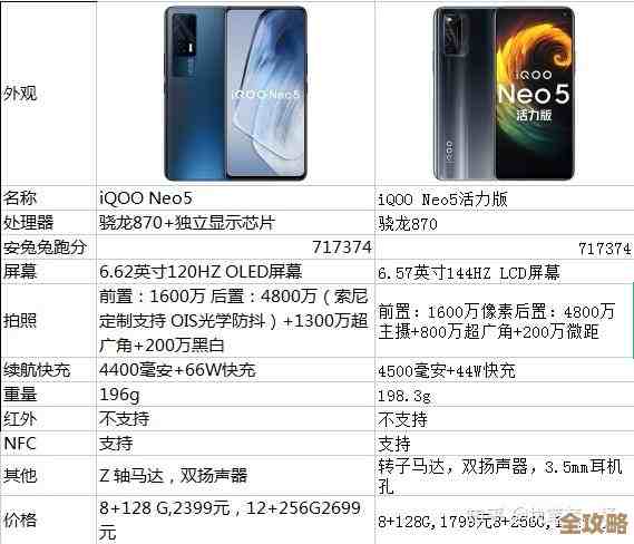 预算内挑最好的华为手机？实测推荐这三款高性价比机型！