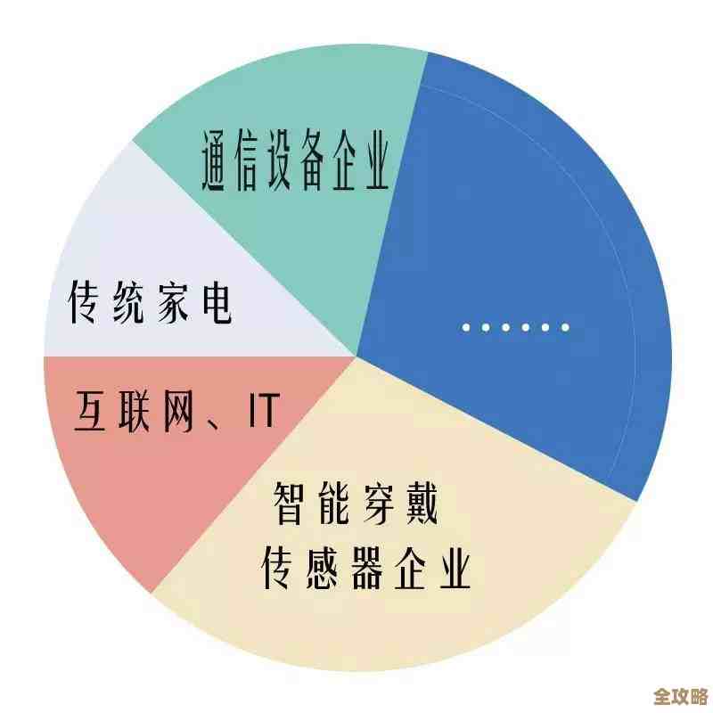 强化家庭财产安全体系,让您与家人享受持久安心保障 强化家庭财产安全体系,让您与家人享受持久安心保障