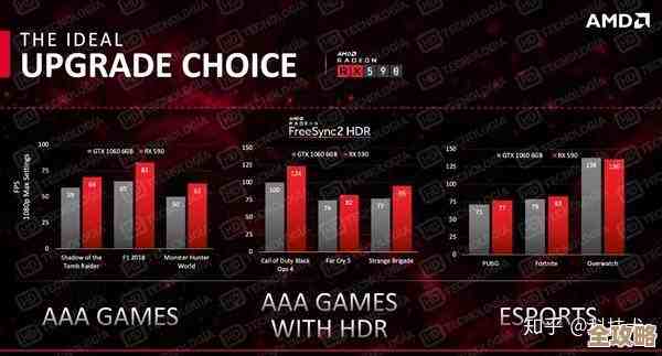 AMD显卡全系列性能大盘点：探索红色阵营从入门到旗舰的强大实力