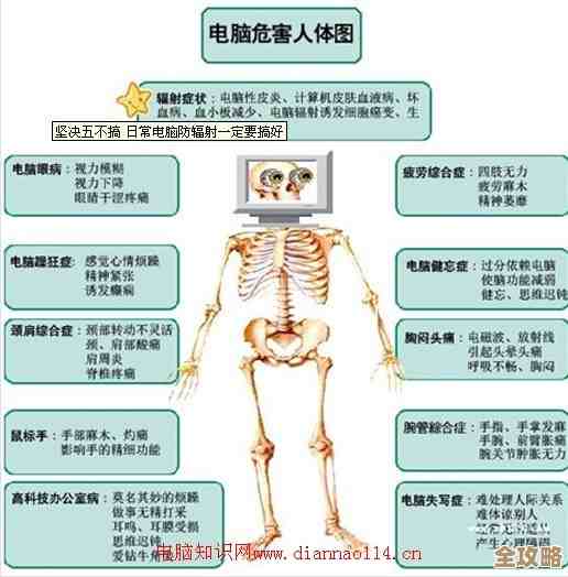 深入探讨电脑辐射对人体潜在危害及科学防护策略