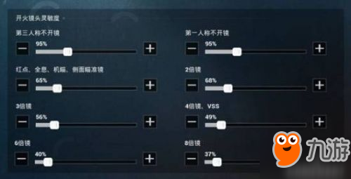 和平精英大唐西安灵敏度，手感不一样，教你怎么调.