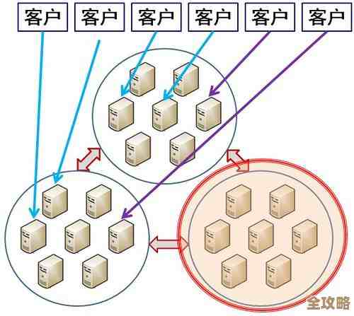 树叶云里讲OceanBase那个ADD_MONTHS函数咋用，简单又实操的教程分享