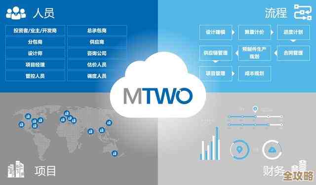 云数据中心到底谁在掌控？中国的云技术和全球差距究竟有多大还真不好说