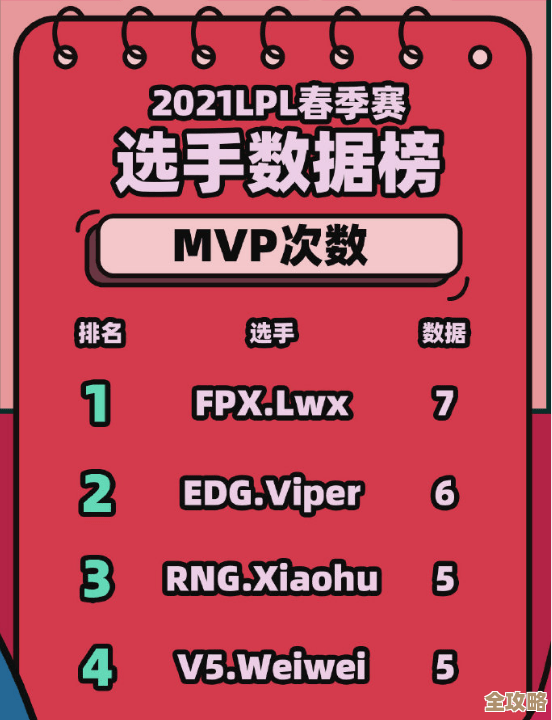 无限暖暖全黑信念在哪买，位置线索和省钱小技巧