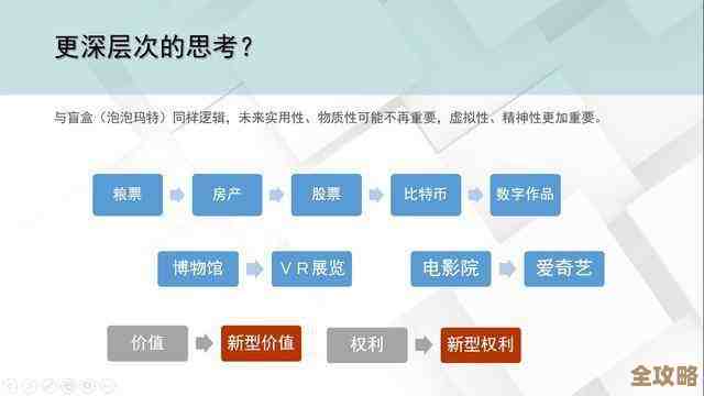 搞NFT的别光看热闹，区块链原理还是得懂点才行嘛