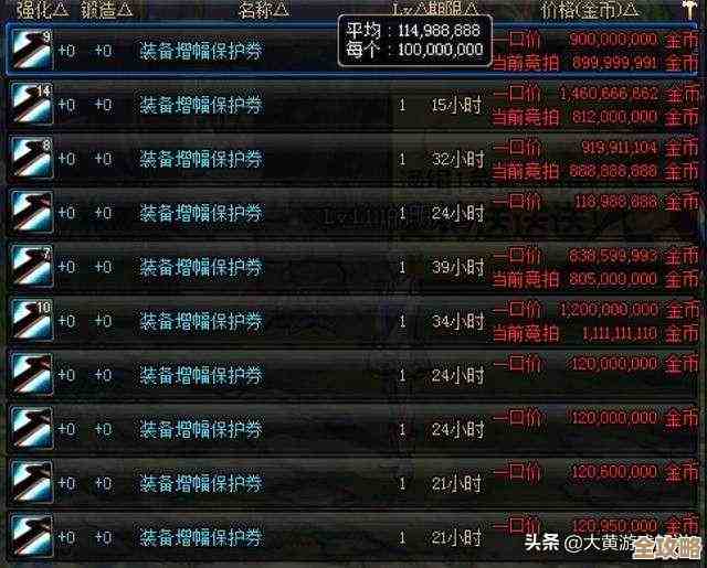 dnf增幅垫子留着卖还是直接拍，哪些更值钱我还没想好