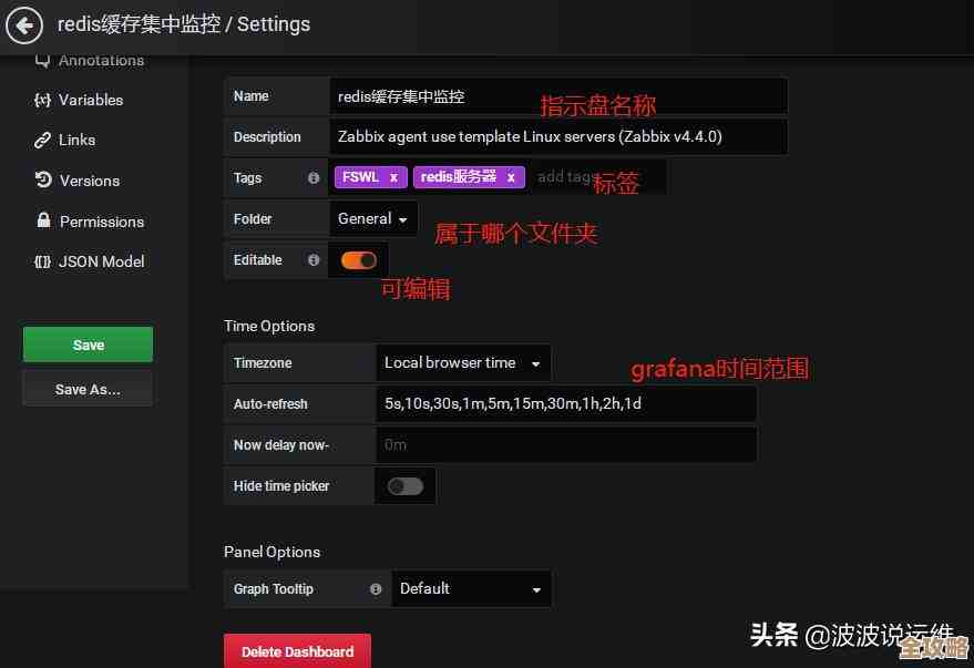 Redis模版到底有几种?带你一起慢慢了解和探索下 Redis模版到底有几种?带你一起慢慢了解和探索下