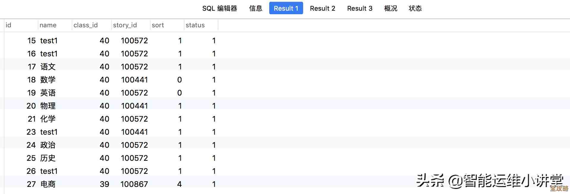MySQL里order by到底咋排的，顺便聊聊怎么能快点儿