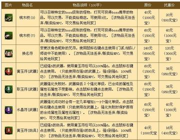 热血江湖刷币职业谁最稳？我试了几套套路给你参照…