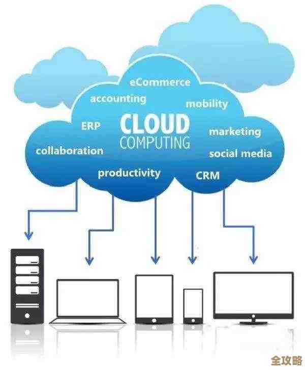 微软首席架构师说云计算赚的没传统业务多，利润空间其实挺有限