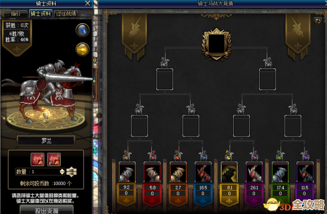 DNF幽冥之女神殿灾鸟卡莫拉克怎么打，输出职业要注意这些细节