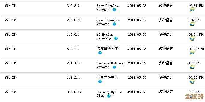 SQL性能有时候被那些看不见的字符编码转换给悄悄拖慢了怎么办？
