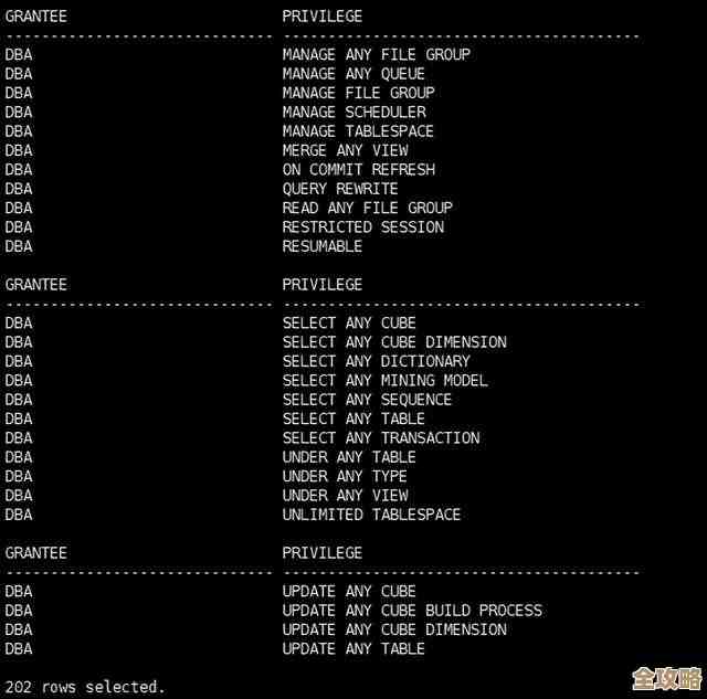 Oracle里那些数据操作和控制语言的具体步骤怎么弄，慢慢讲给你听