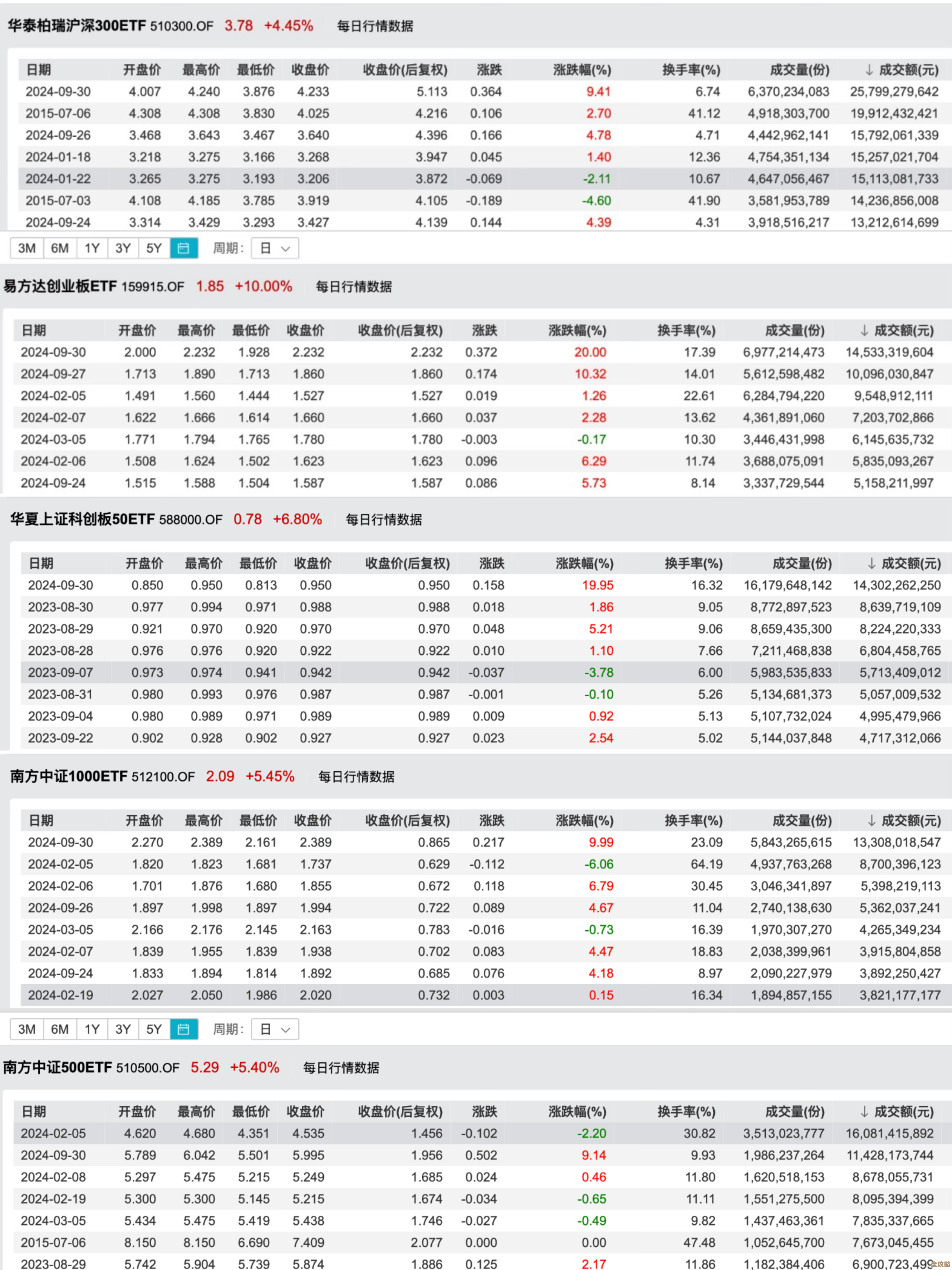Redis在中国各省市县的应用实力和排名探讨，看看哪些地方用得最多最厉害