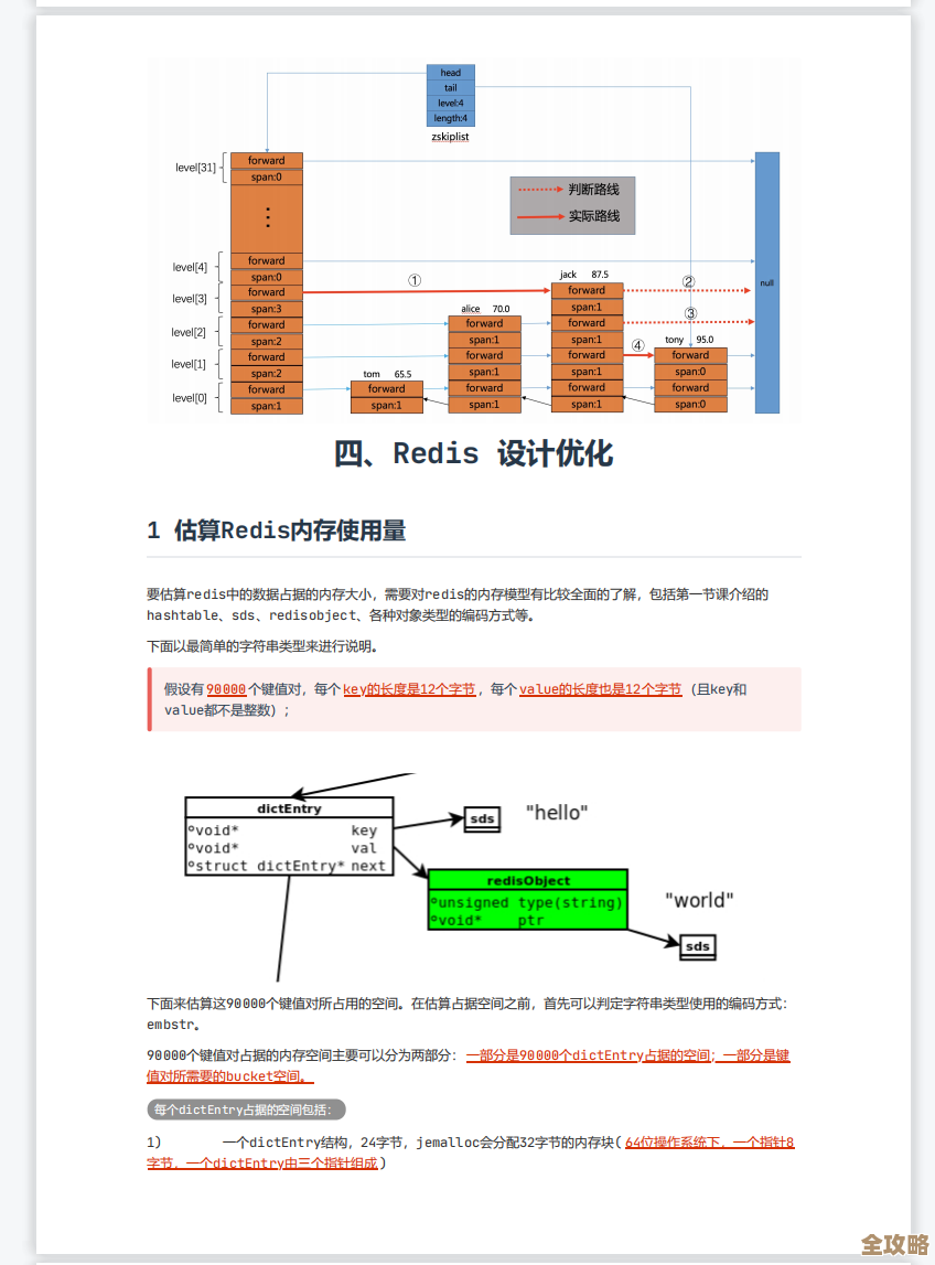 Redis集群查询怎么快速提升连接数，性能还能不能稳住啊