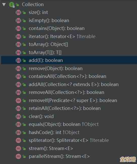 数据库里list数组去重怎么搞,能不能简单点说下方法和思路 数据库里list数组去重怎么搞,能不能简单点说下方法和思路