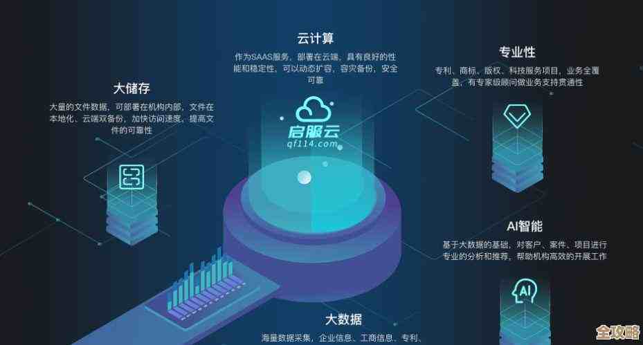 云端架构设计里那些容易忽视又常犯的坑，到底怎么避免？