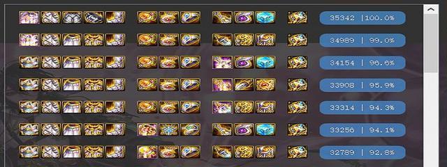 dnf里钻石buff怎么选才不亏，感觉每个都想试试呐