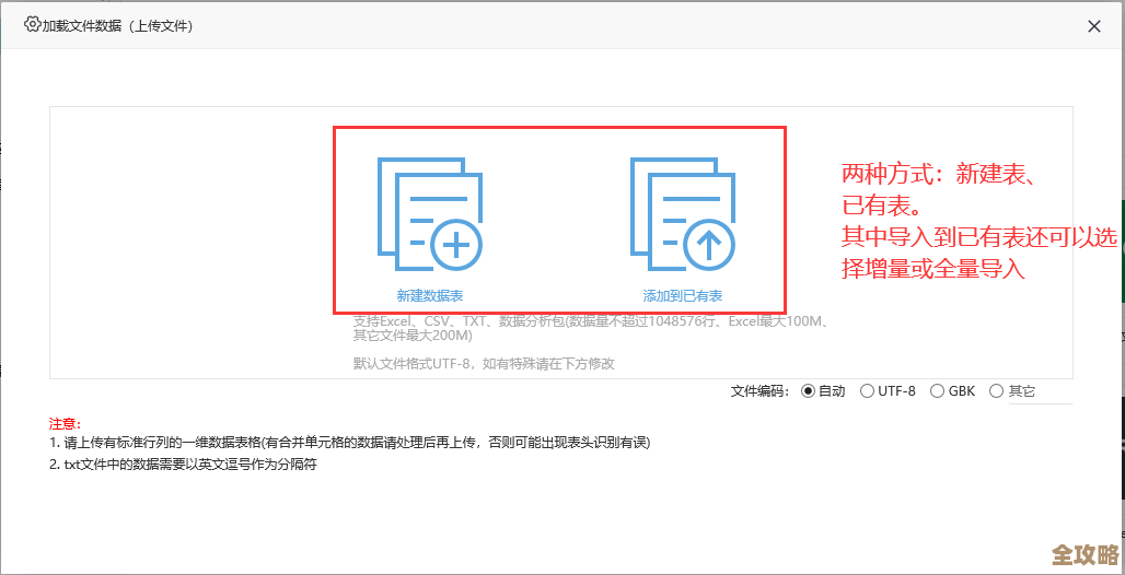 插入收货地址到数据库具体怎么操作步骤讲解和注意事项分享