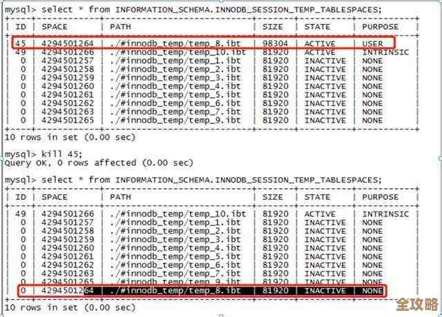 SQL Server里用空间多占点，换索引查询速度提升的那些事儿