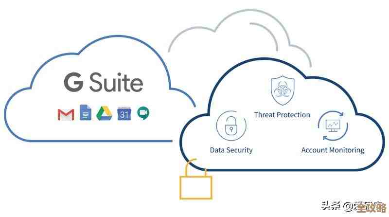 其实就是想说Google云背后的那些基础架构,聊聊它怎么撑起整个服务的运行和扩展 其实就是想说Google云背后的那些基础架构,聊聊它怎么撑起整个服务的运行和扩展