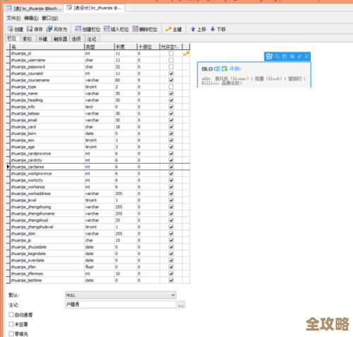 DB2里自动增长主键到底怎么设置才不会出错，能顺利跑起来呢