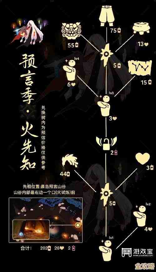 光遇复刻先祖预言季火先知兑换图鉴速看攻略，这些隐藏点别错过