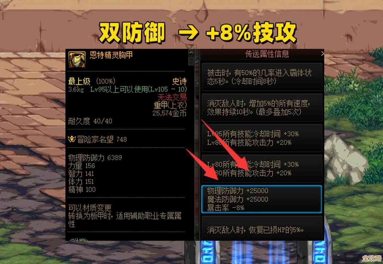 dnf上衣哪个词条好看啊，纯想换外观还是要考虑属性呢