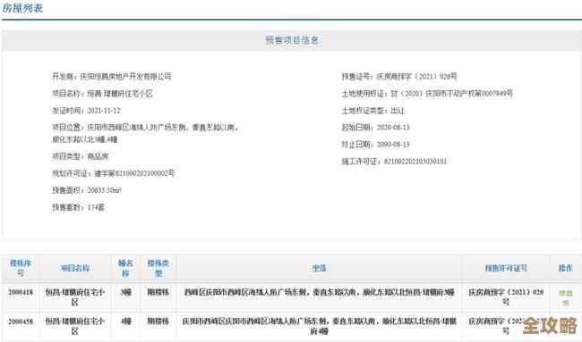 在网上国网查实名认证信息别慌，这些位置和权限要注意