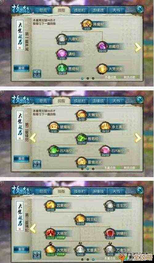 诛仙手游天音寺怎么加点，奶量要堆还是点控制？