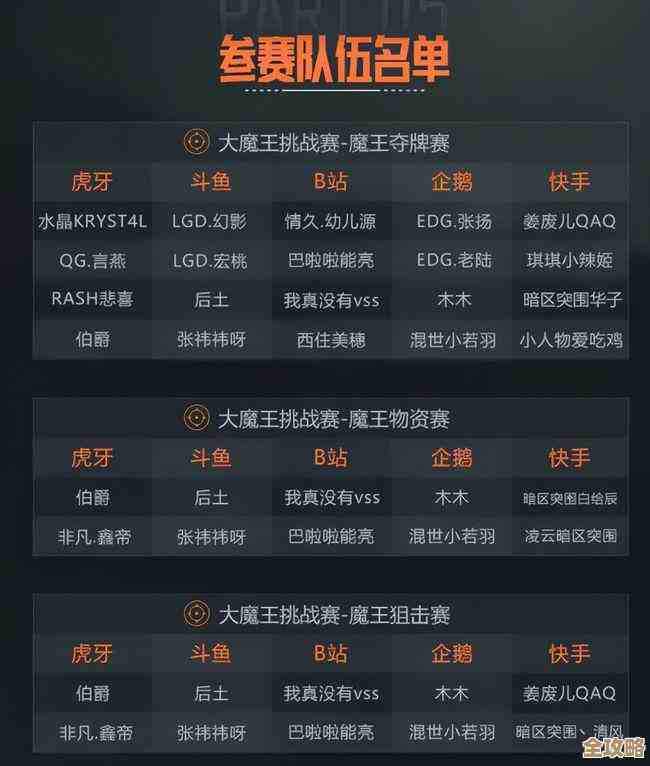 暗区突围段位怎么才解锁.那些隐藏条件你都摸清了吗 暗区突围段位怎么才解锁.那些隐藏条件你都摸清了吗